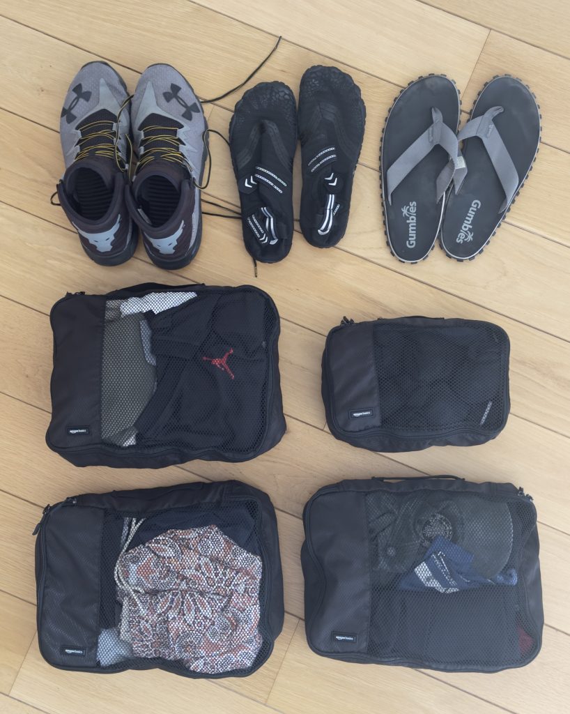 Weltreise Packliste Backpack gepackt